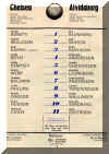 1971-72 Chelsea v. Atvidaberg team sheet