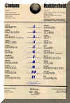 1971-72 Chelsea v. Huddersfield Town team sheet