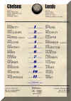 1971-72 Chelsea v. Leeds United team sheet