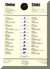 1971-72 Chelsea v. Stoke City team sheet