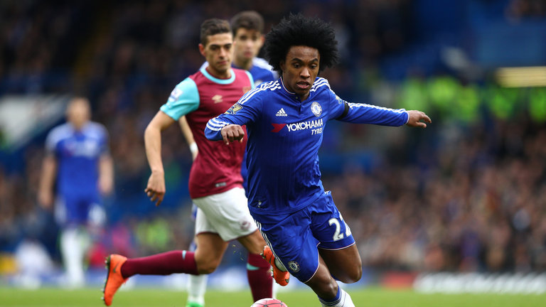 Willian
