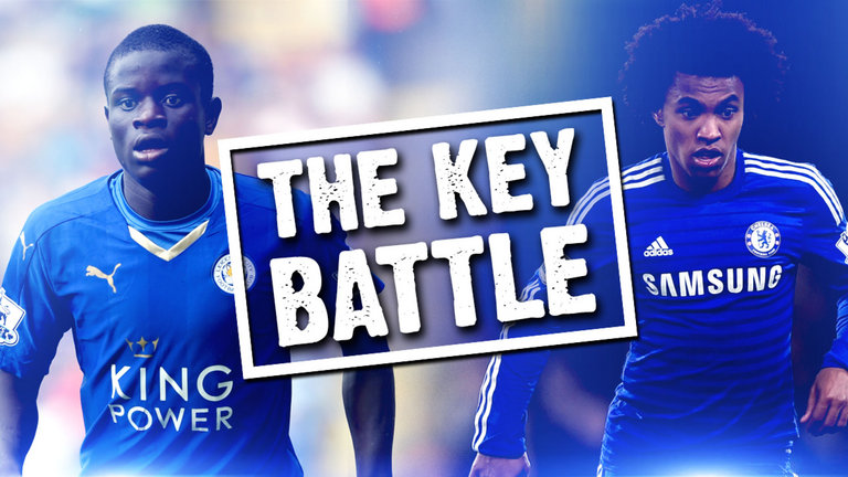 N'Golo Kante and Willian