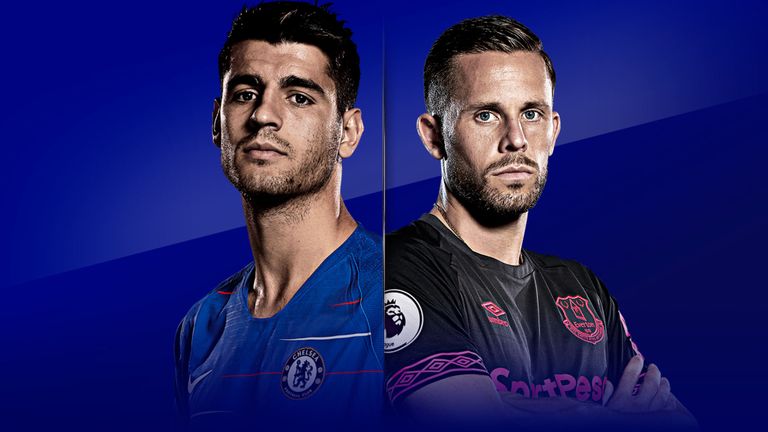 London FC (Chelsea) PES 2018 Stats