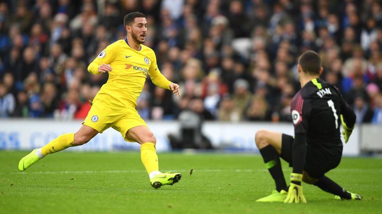 Eden Hazard scores