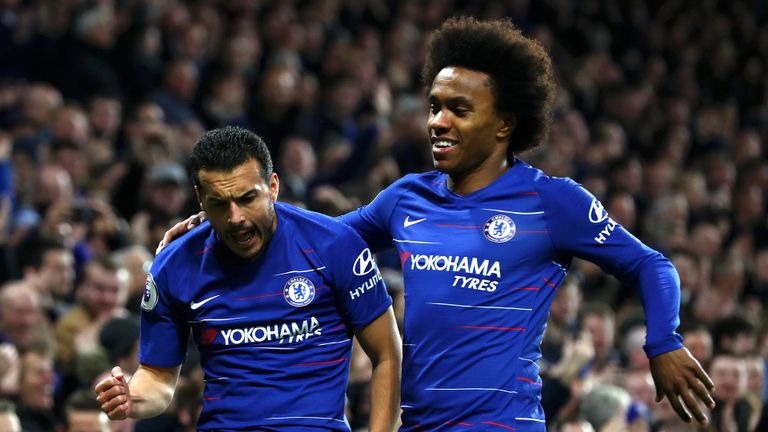 Pedro and Willian