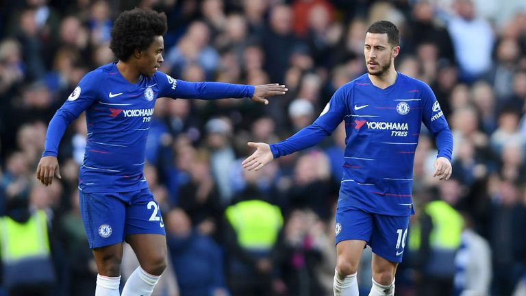 Willian and Eden Hazard